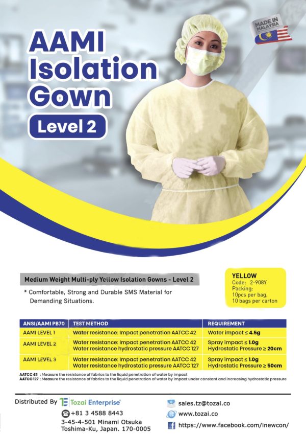AAMI Isolation Gown Level-2